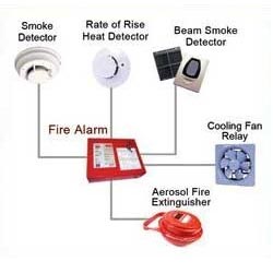 Fire Suppression Systems